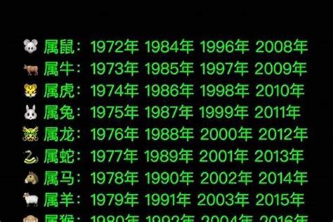 1928年屬什麼|1928年属什么生肖 1928年属什么生肖什么命